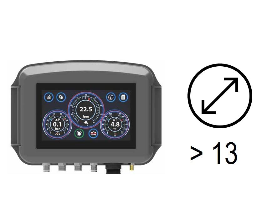 Kit FloSense - Caudal 10-200ltr/' - Presión 0-10bar - Temperatura 120ºC