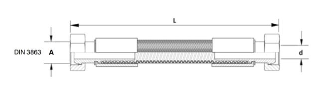 Latiguillos de refrigeración PTFE+ malla Inox 260ºC con tuerca loca