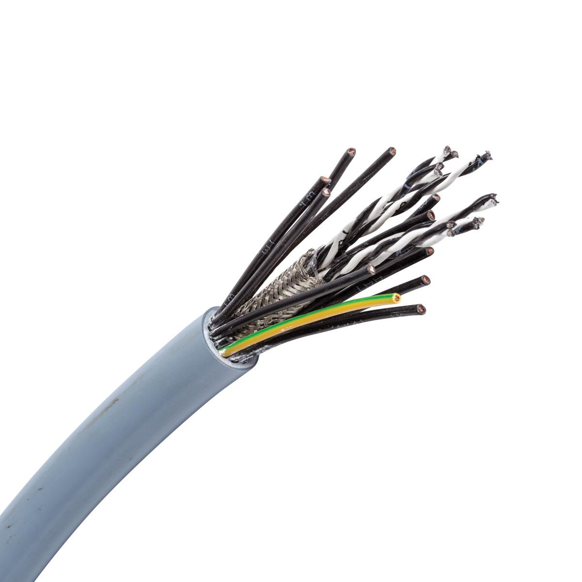 Manguera cable combinado de potencia y termopar
