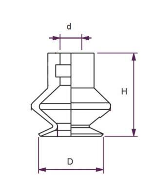 Ventosas 1,5 fuelles silicona y Tempflex alta temperatura ø20 a ø40mm compatibles Convum