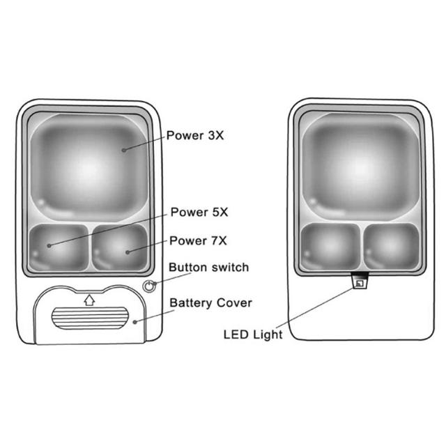 Lupas de 3, 5 y 7 aumentos