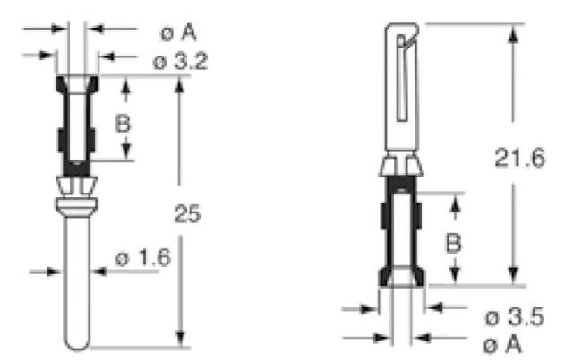 Pins remachables