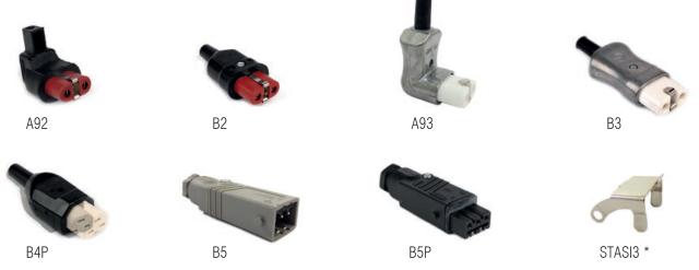 Connectores